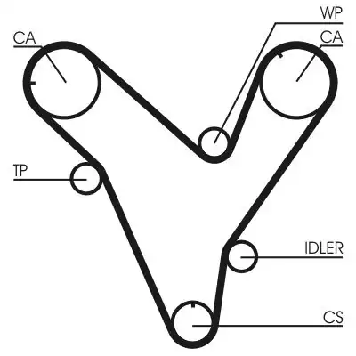 Continental Ctam Ct829 Triger Kayışı 192x300 Mazda 323 2 0 24v 94 1708451
