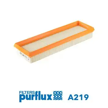 PURFLUX A219 | Hava Filtresi Clio İ 1 2 Express 1 2i Rapid 1 2 Twingo İ 1 2