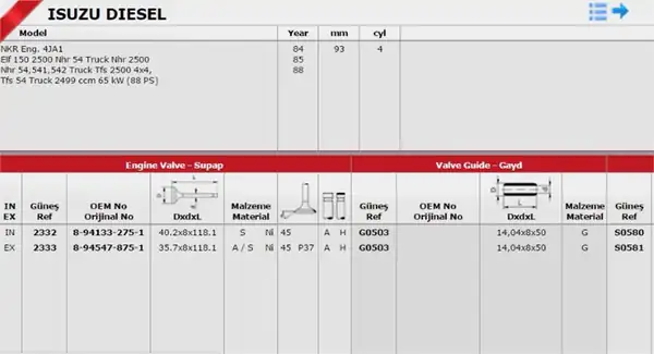 GÜNEŞ 2332-2333 | Subap Takım Isuzu Nkr 4jb1 4ja1 Vt 00339 00340