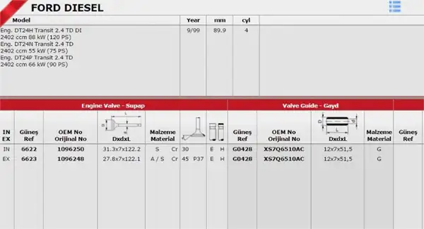 GÜNEŞ 6622-6623 | Subap Takımı Transit V184 V185 2 4tdci 90ps 120ps 01