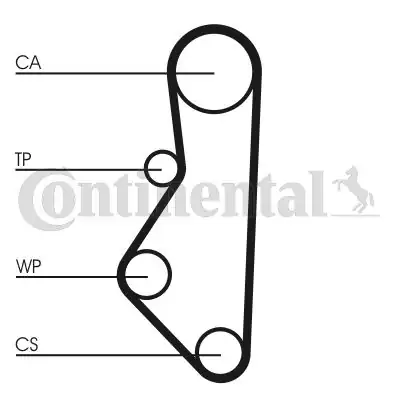 Continental Ctam Ct586 Triger Kayışı Mazda