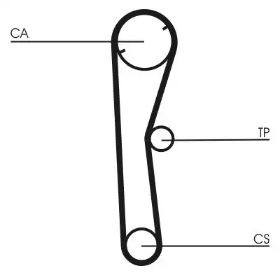 Continental Ctam Ct674 Triger Kayışı Honda Prelude 1 6