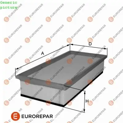 EUROREPAR 1680350780 | Psa / Erp-Hava Filtresi Am