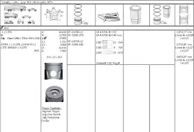 Göetze 87 79954 040 Piston Segmanlı Fiat Ducato III Iveco Daily Karsan Jest 2 3 JTD 129hp Euro5 88mm