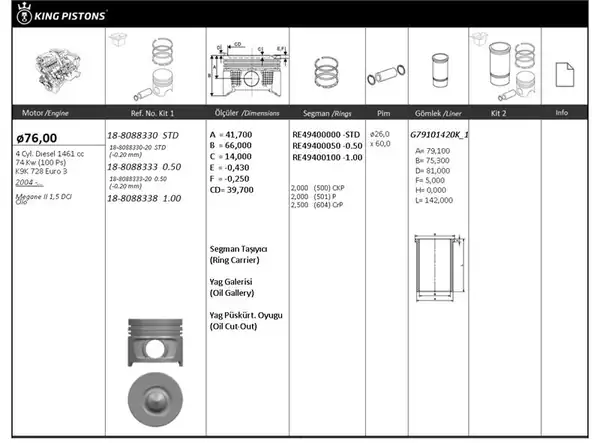 KİNG 18-8088333-20 | Piston Sgm Adet 050 Megane II 1 5 dCi 100hp 76 0 20mm Kısa 4 Adet