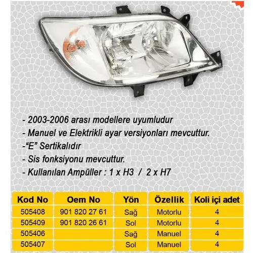 AYFAR 505408 | Far Sağ Motorlu Mercedes Sprinter 01 07