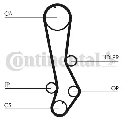 Continental Ctam Ct876 Triger Kayış Lexus