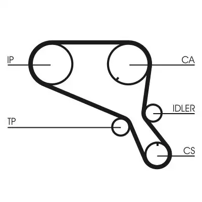 Continental Ctam Ct952 Triger Kayışı