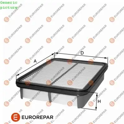 EUROREPAR 1680332480 | Hava Filtresi Accent-Rio 1,5 2015 -