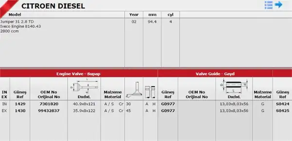 GÜNEŞ 2408-4-1430 | Subap Takım Emme Egzoz Ducato Boxer Jumper Master 2 8 43 5 8 35 9 8 122