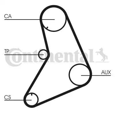 Continental Ctam Ct687 Eksantrik Kayışı 122 Dış 94422 Ford Taunus P100 2 0 Ohc 86
