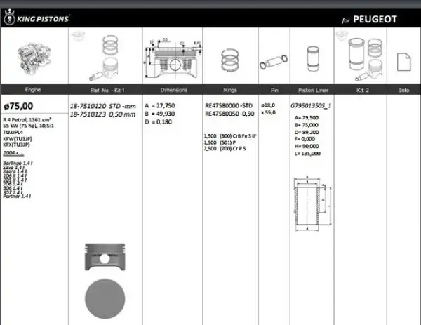KİNG 187510120 | Piston 75 00 mm Std Peugeot P106 P206 1 4 16v Tu3jp Euro 3 4 4 Adet