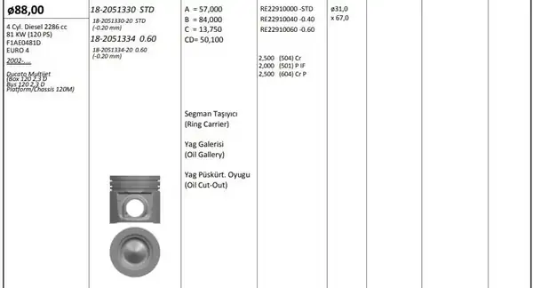 KİNG 18205133020 | Piston 88 00 mm Std Fiat Ducato 2 3 JTD Iveco Daily 2 3d F1ae0481d Euro 4 0 20 Kısa 4 Adet