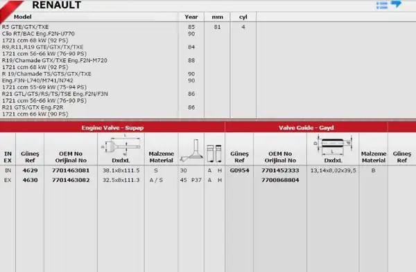 GÜNEŞ G0954 | Subap Gaydı Takım Renault R11 Flash 1 7 1 9 2 0 8v