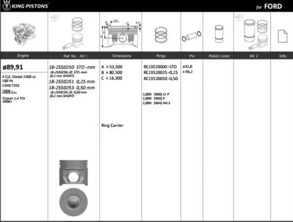 KİNG 18255025020 | Piston 89 90 mm Std Ford Transit V348 2 4 TDI 100 PS 06 Riken Segmanlı 0 20 Kısa 4 Adet