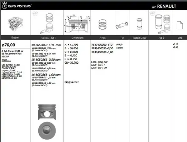 KİNG 18805086320 | Piston 76 00 mm 0 50 Renault Clio Kangoo Megane II Dacia Logan 1 5 dCi K9k 714 722 4 Adet