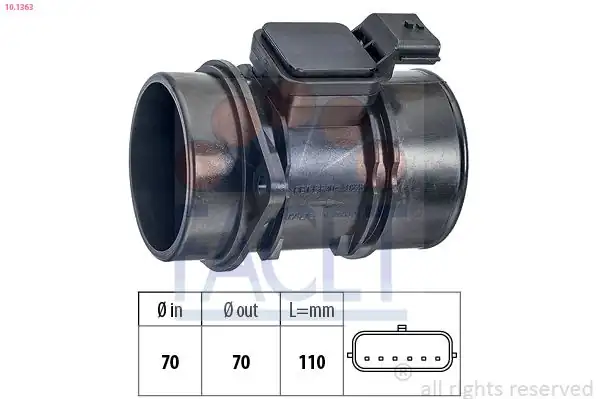 FACET 101363 | Hava Debimetresi Clio III 1 5 dCi K9k