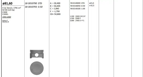 KİNG 183010793 | Piston 81 60 mm 0 50 Opel Astra F Vectra B 1 8i 16v 93 C18xe C18xel X18xe Riken Segmanlı 4 Adet