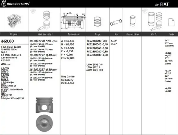 KİNG 18-2092250-20 | Motor Piston Segmanı Riken Start Stop Astra J Corsa D Meriva 1 3 CDTI 4 Adet