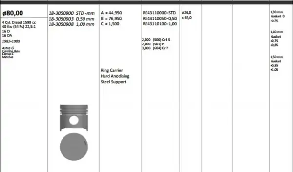 KİNG 18-3050908 | Motor Piston Segmanı Astra G Combo Box Corsa C Meriva 1 6 4 Sil. 4 Adet