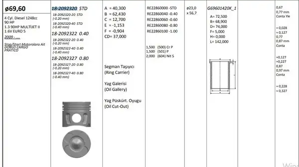 KİNG 18209232020 | Piston 69 60 mm Std Opel Astra H J Corsa D E 1 3 CDTI Fiat Doblo Fiorino Linea Punto Peugeot Bipper