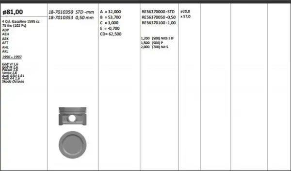 KİNG 187010350 | Piston 81 00 mm Std Volkswagen Golf IV Bora 1 6 Aft AKL Riken Segmanlı 4 Adet