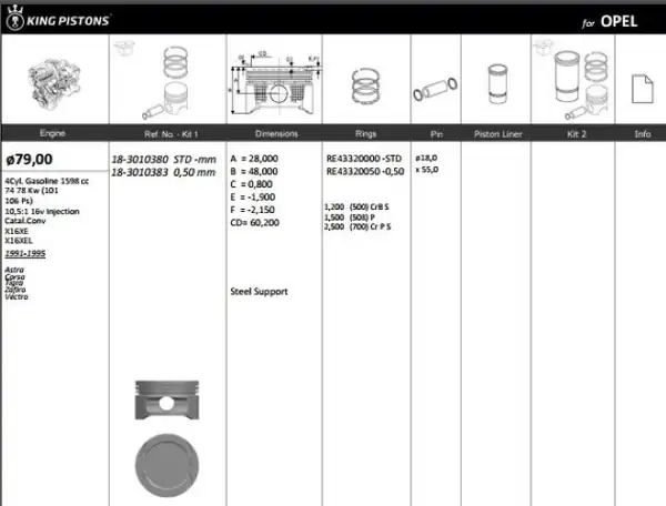 KİNG 18-3010383 | Motor Piston Segmanı Riken 79 00 0 50mm Astra Corsa Tigra Zafira Vectra X16xe X16xel 1 6 4 Sil. 4 Adet