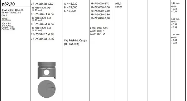 KİNG 187550464 | Piston 82 20mm 0 60 Peugeot Partner Expert Fiat Scudo Citroen Berlingo Jumpy 1 9d 4 Adet