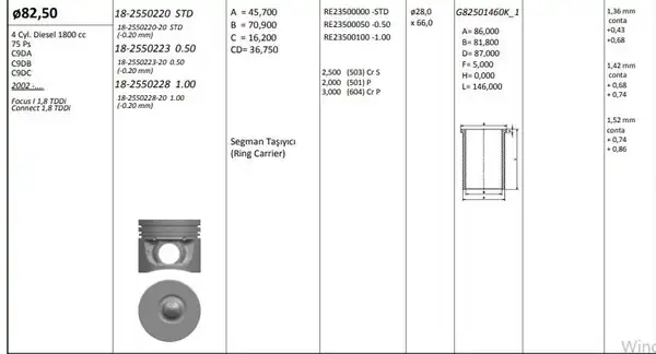 KİNG 182550228 | Piston 82 50 mm 1 00 Ford Transit Connect 1 8 TDCI 01 Yd18 75 PS Riken Segmanlı 4 Adet