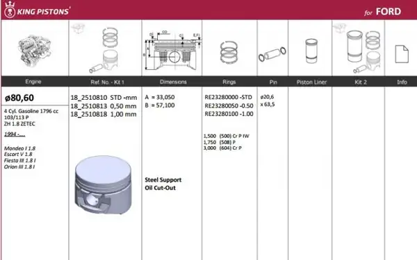 KİNG 182510813 | Piston 80 60 mm 0 50 Ford Mondeo 1 8 16v1 8 Zetec 94 Riken Segmanlı 4 Adet
