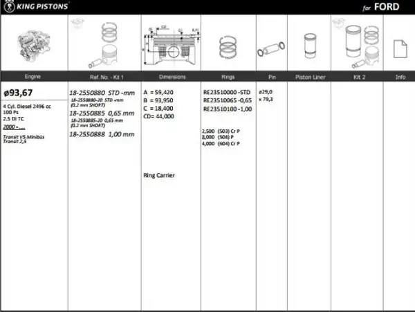 KİNG 182550885 | Piston 93 67 mm 0 65 Ford Transit 2 5 TD V5 Mınubus 100 PS Riken Segmanlı 4 Adet