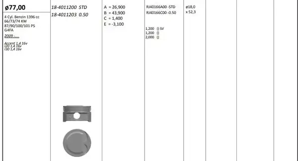 KİNG 18-4011203 | Motor Piston Segmanı Riken 77 00 0 50mm Cap Accent 1 4 16v İ20 1 4 16v İ30 1 4 16v 4 Adet