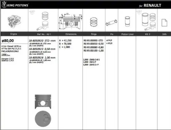 KİNG 188050920 | Piston 80 00 mm Std Renault Kangoo 1 9d 97 F8q 630 632 662 Riken Segmanlı 4 Adet