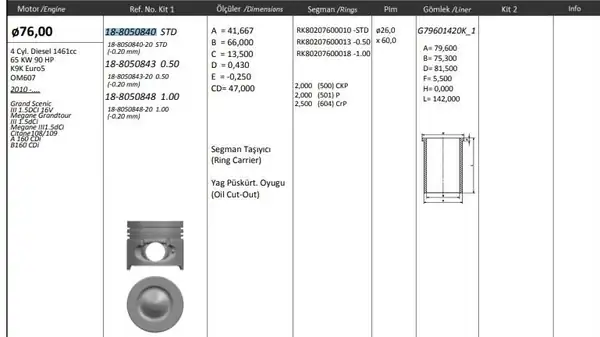 KİNG 18805084020 | Piston 76 00 mm Std Renault Megane III 1 5 dCi 16v K9k Om607 90 Hp Euro 5 0 20 Kısa 4 Adet