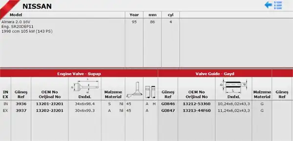 GÜNEŞ 3936-3937 | Subap Takım Almera 95 00 2 0 16v X Traıl 2 0