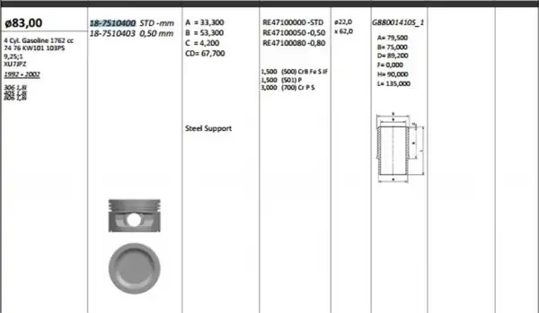 KİNG 187510400 | Piston 83 00 mm Std Peugeot P306 1 8i 8v Xu7 Jpk Riken Segmanlı 4 Adet