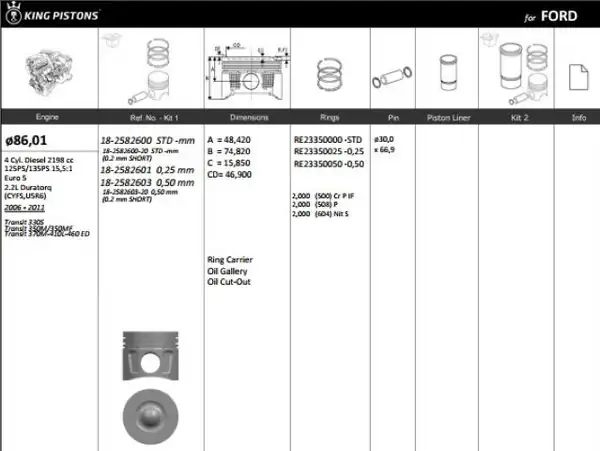 KİNG 182582600 | Piston 86 00 mm Std Ford Transit V347 2 2 06 11 140 PS Euro 5 Riken Segmanlı 4 Adet