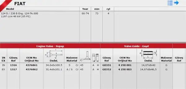 GÜNEŞ G0351-1 | Takım Gayd 8v Fiat Tempra 2 0i 8v