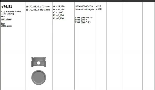 KİNG 18-7010523 | Piston Segman 77 01mm 0 50 Golf IV Bora Toledo II Leon 1 6 16v 00 06 4 Adet