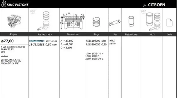 KİNG 187510283 | Piston 77 00 mm 0 50 Peugeot P207 P308 Mini Cooper 1 4 16v Ep3 N12b14 4 Adet