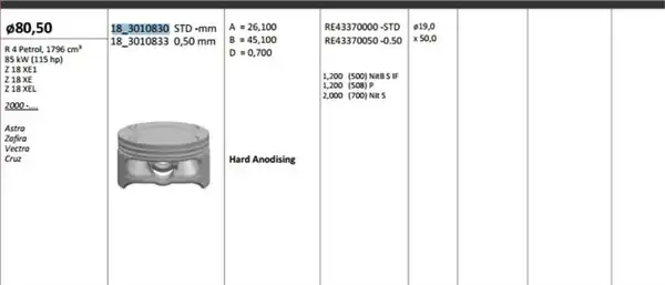 KİNG 183010830 | Piston 80 50 mm Std Opel Vectra C Astra H Zafira B 1 8i 16v Z18xer Riken Segmanlı 4 Adet