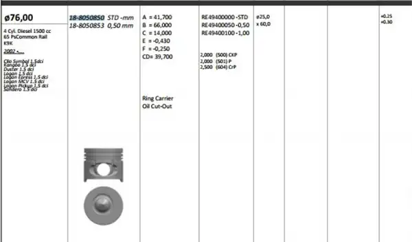 KİNG 188050850 | Piston 76 00 mm Std Renault Clio Kangoo Dacia Duster Logan Sandero 1 5 dCi 4 Adet