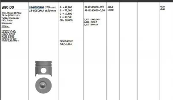 KİNG 188050943 | Piston 80 01 mm 0 50 Megane Laguna Kango Traffic II Vivaro 1 9 Dtı 8v 99 F9q 4 Adet