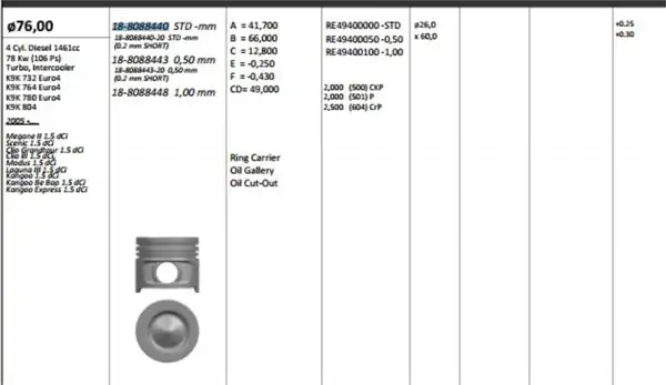 KİNG 188088440 | Piston 76 00 mm Std Renault Megane II Clio III Laguna III 1 5 dCi 05 K9k 732 764 780 4 Adet