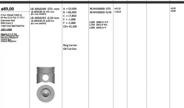 KİNG 18305029320 | Motor Piston Segman Master 2 5 dCi Movano 2 5cdti G9u 115hp Euro3 89 00mm 0 50mm 4 Adet