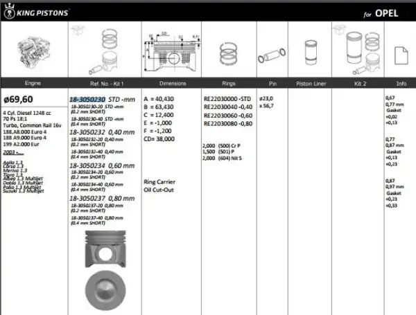 KİNG 183050232 | Piston 69 60 mm 0 40 Corsa C D Combo 1 3 CDTI Doblo Albea Palio 1 3 JTD Multijet 4 Adet