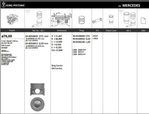 KİNG 188050843 | Piston 76 00 mm 0 50 Megane III Citane 108 109 A160 CDI B160 CDI 1 5 dCi 16v 10 K9k Om607 4 Adet