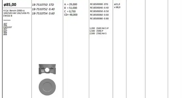 KİNG 18-7510752 | Piston Segman 85mm 0 40mm 307 206 Expeert 407 607 406 806 Ew10j B 4 Adet