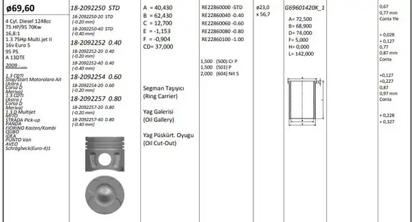 KİNG 18209225040 | Piston 69 60 mm Opel Astra H J Corsa D E Fiat Doblo Fiorino Linea Punto Bipper 4 Adet