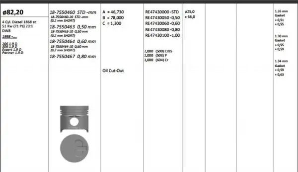 KİNG 187550460 | Piston 82 20 mm Std Peugeot Parner Expert Fiat Scudo Citroen Berlingo Jumpy 1 9d Dw8 Dw8b 4 Adet
